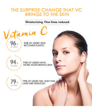 Load image into Gallery viewer, Dr Rashel VITAMIN C FACE SERUM
